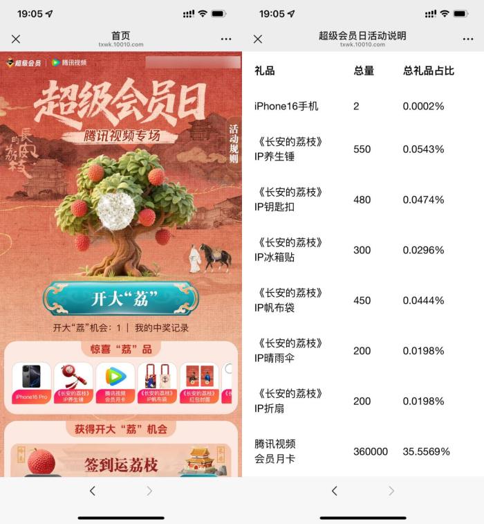 联通王卡抽实物或腾讯视频会员